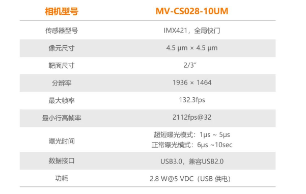 海康MV-CS028-10UM二代面阵相机.png