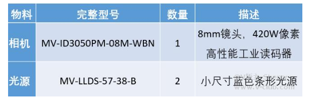 海康MV-ID3050PM-08M-WBN /光源mv-LLDS-57-38-B  .png