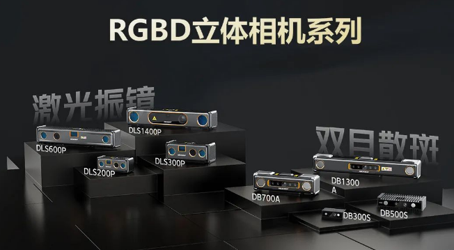 RGBD立体相机.png