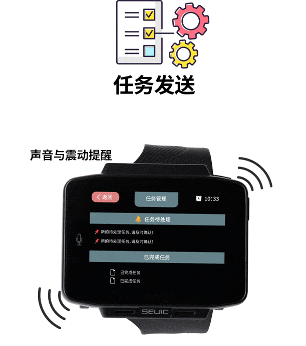 AUTOID Swatch智能腕表.png
