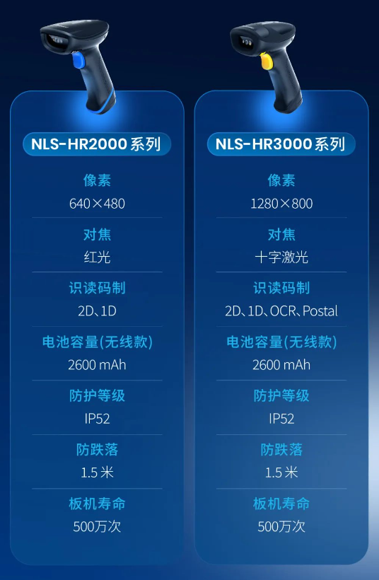 新大陆NLS-HR2000/3000系列手持式条码扫描器.png
