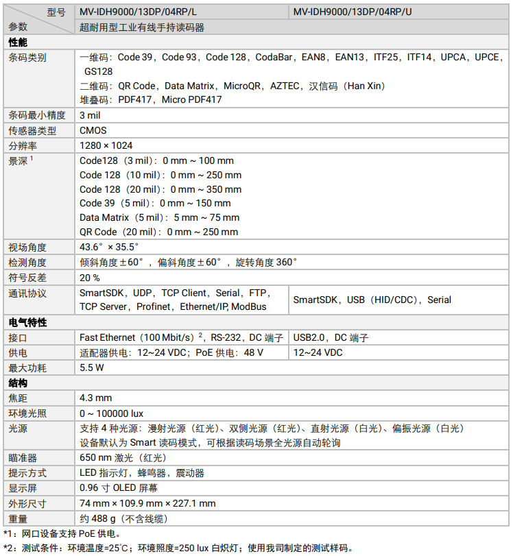 海康MV-IDH9000/13DP/04RP/U/L耐用性工业读码器参数.png