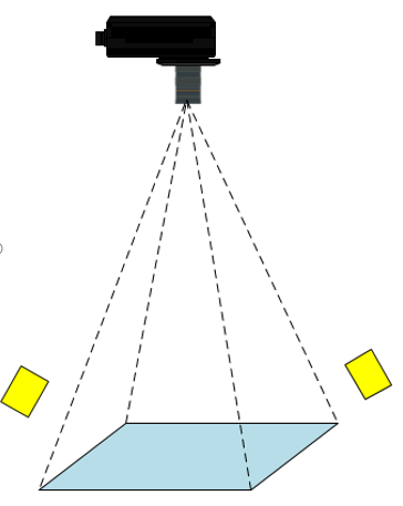 IVY-7500M系列大视野远距离高速动态流水线扫码器+白色双条光.png