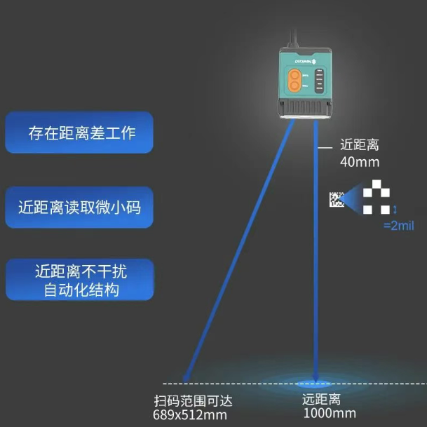 新大陆AI智能读码器NLS-Soldier180.png