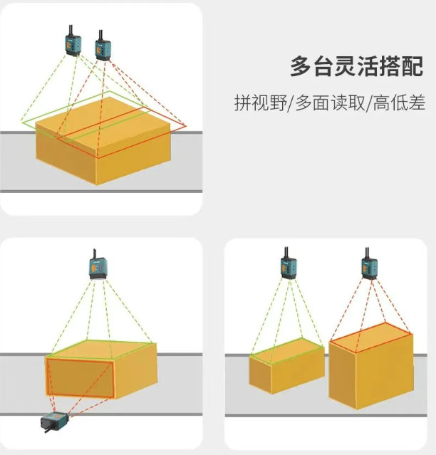 新大陆AI智能读码器NLS-Soldier180.png