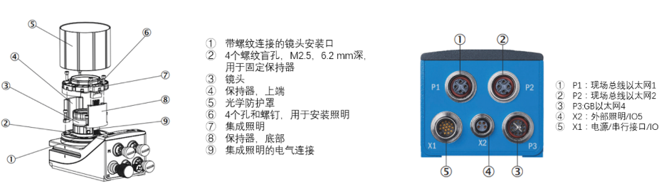 西克AI芯片的130万像素彩色相机Inspector8301.png