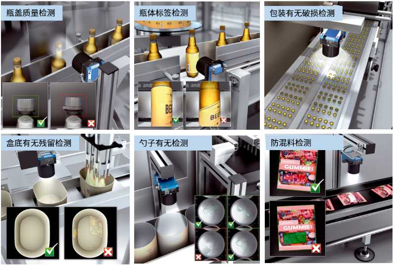 瓶盖质量检测，瓶体标签检测，包装有无破损检测，盒底有无残留检测，勺子有无检测，防混料检测.png