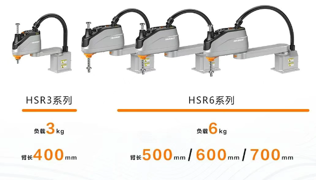 海康HSR3和HSR6系列SCARA机器人.png